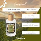 notes-olfactives-senteurs-originel-siobhan-eau-de-toilette-homme
