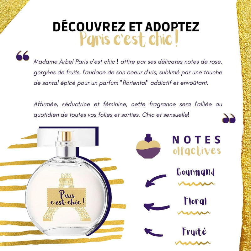 Un flacon d'eau de toilette Paris c'est chic! sur un fond rayé doré, à sa droite les notes olfactives de la fragrance : gourmand, floral et fruité